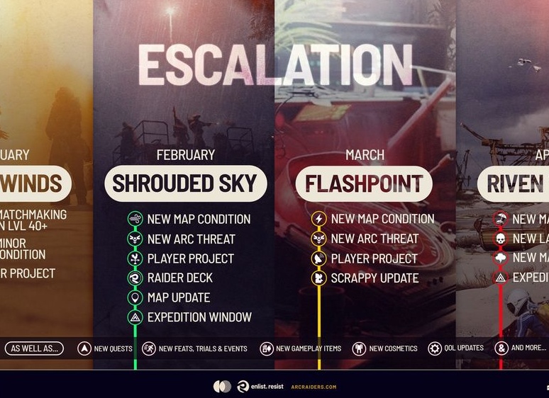 Событие «Экспедиция» с новым режимом, картой и наградами стартовало в Warface